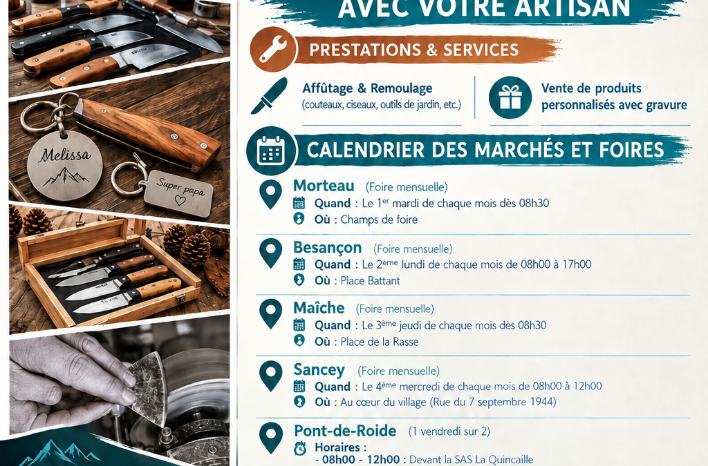 Où nous trouver !